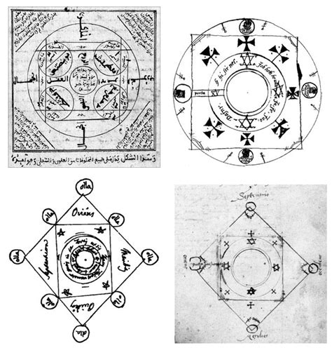 The Influence of Solomon's Magical Treatise on Modern Occultism